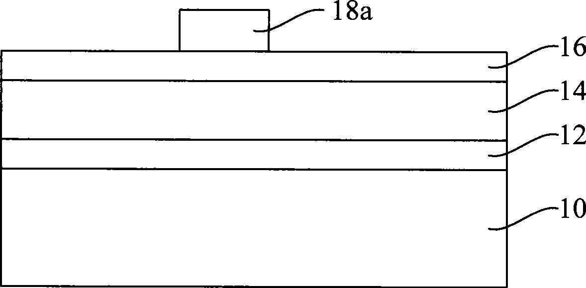 Manufacturing method for gate and semi-conductor device