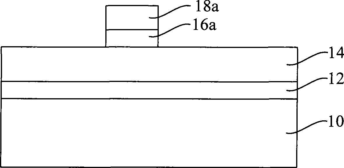 Manufacturing method for gate and semi-conductor device