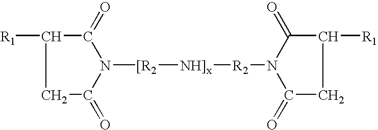 Engine lubricant with enhanced thermal stability