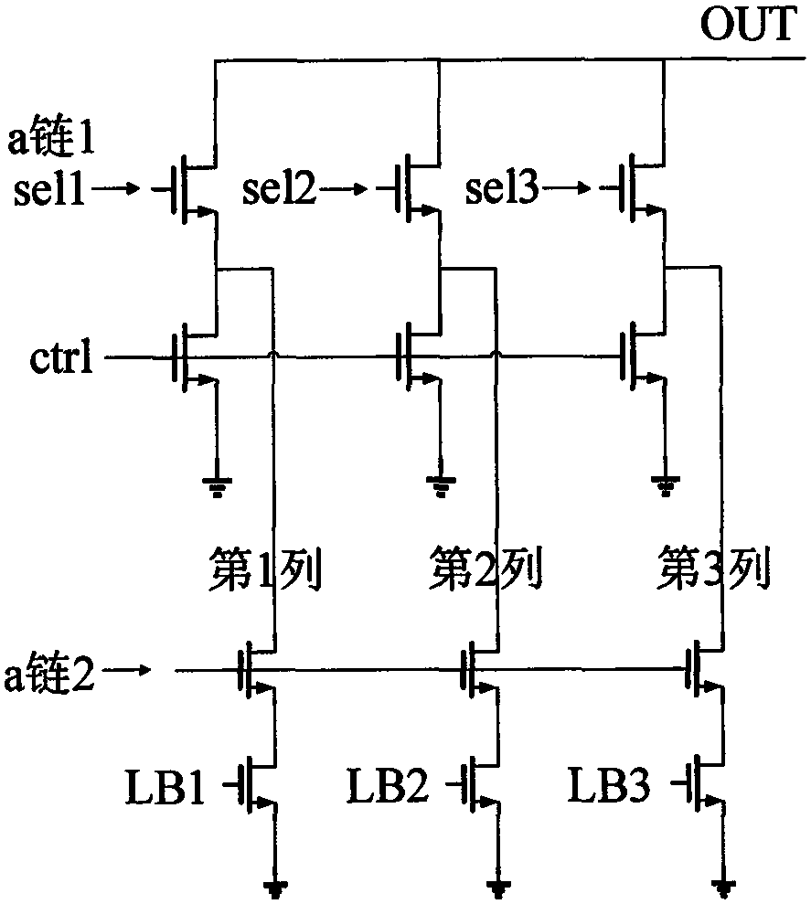 Real-time dynamic testing circuit for anti-fuse FPGA microprobe