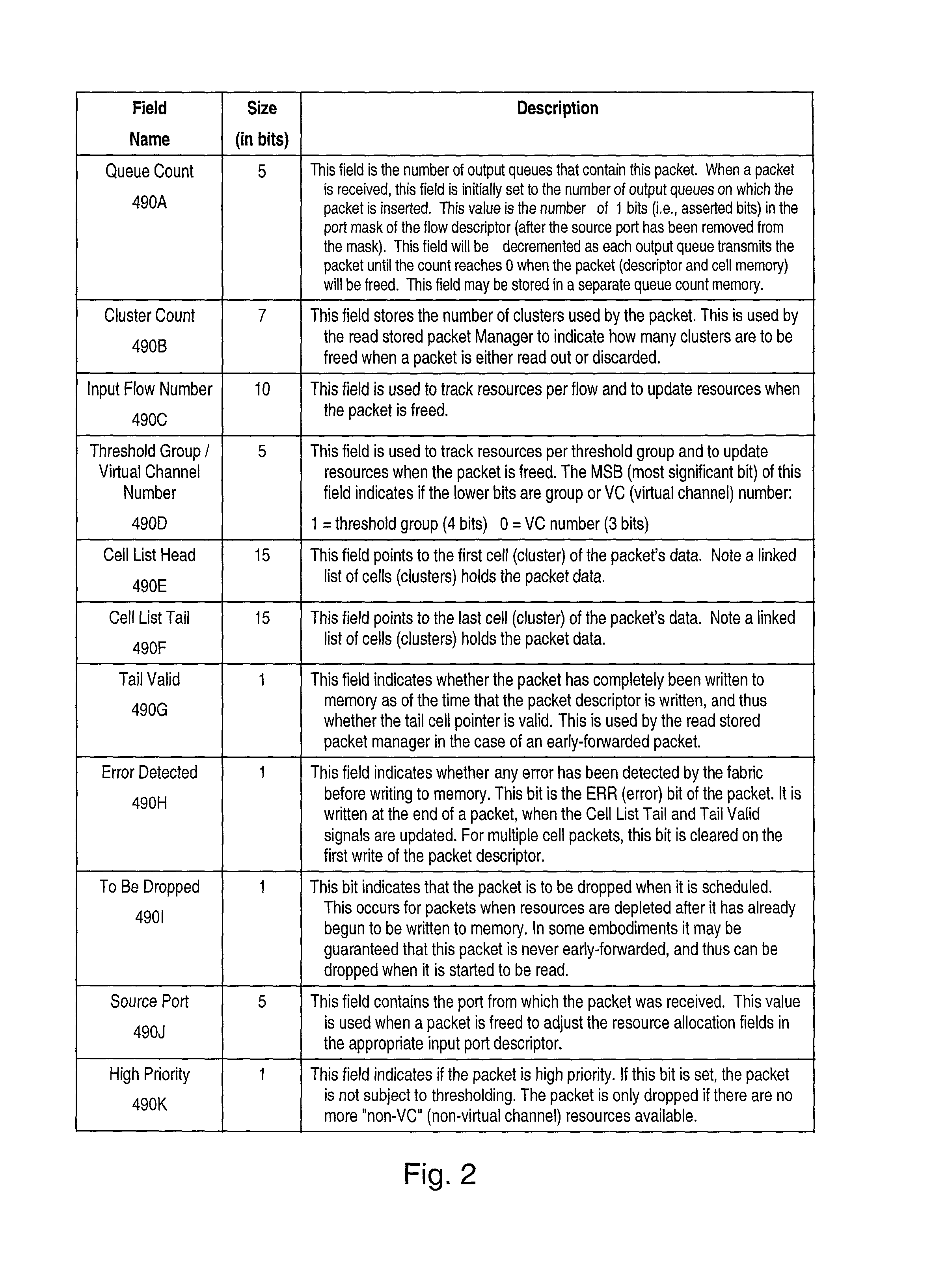 Ensuring proper packet ordering in a cut-through and early-forwarding network switch