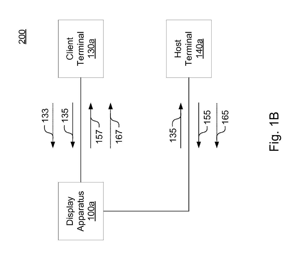 Display apparatus, video system, display method and projector