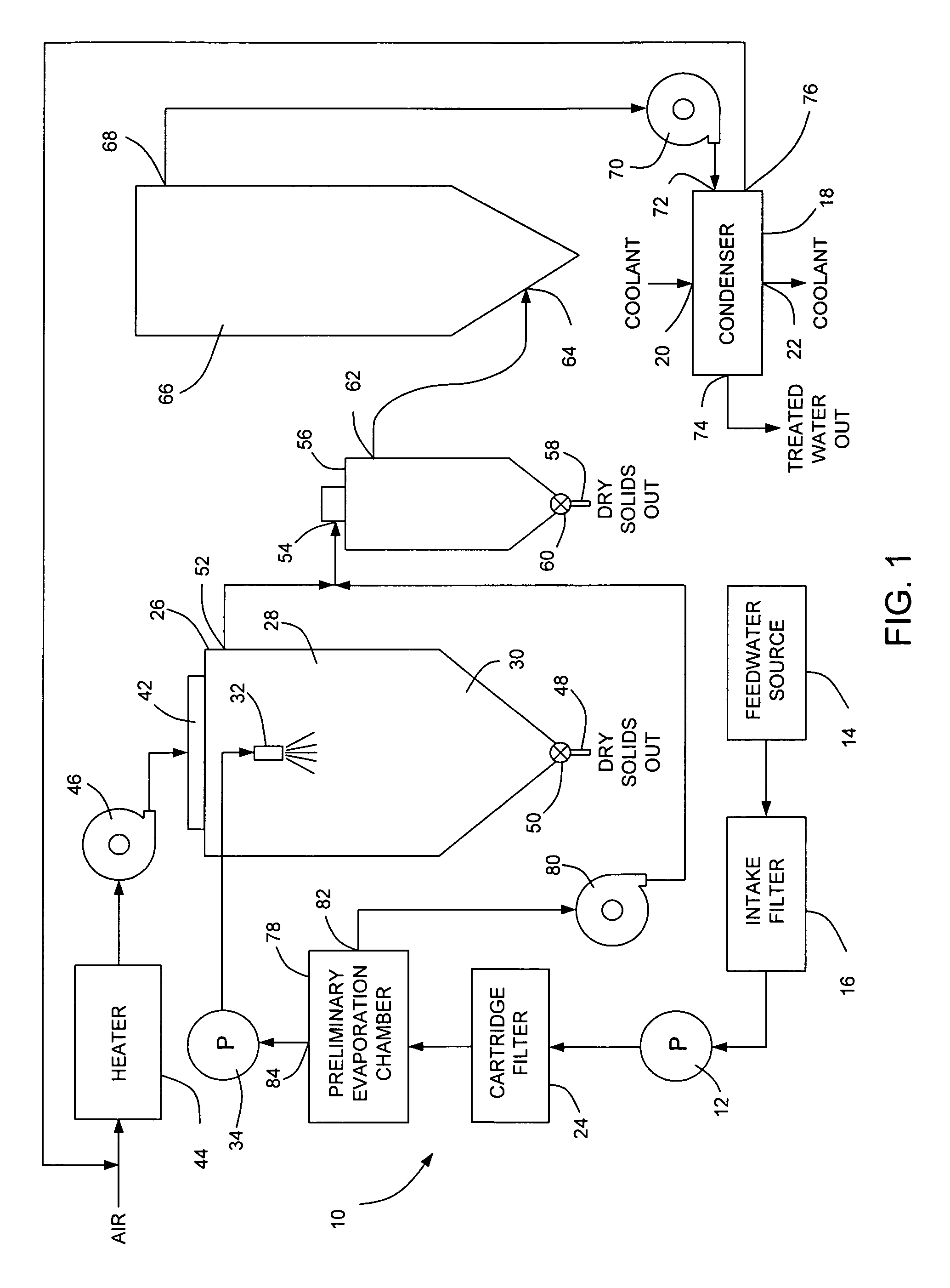 Method and system for separating solids from liquids