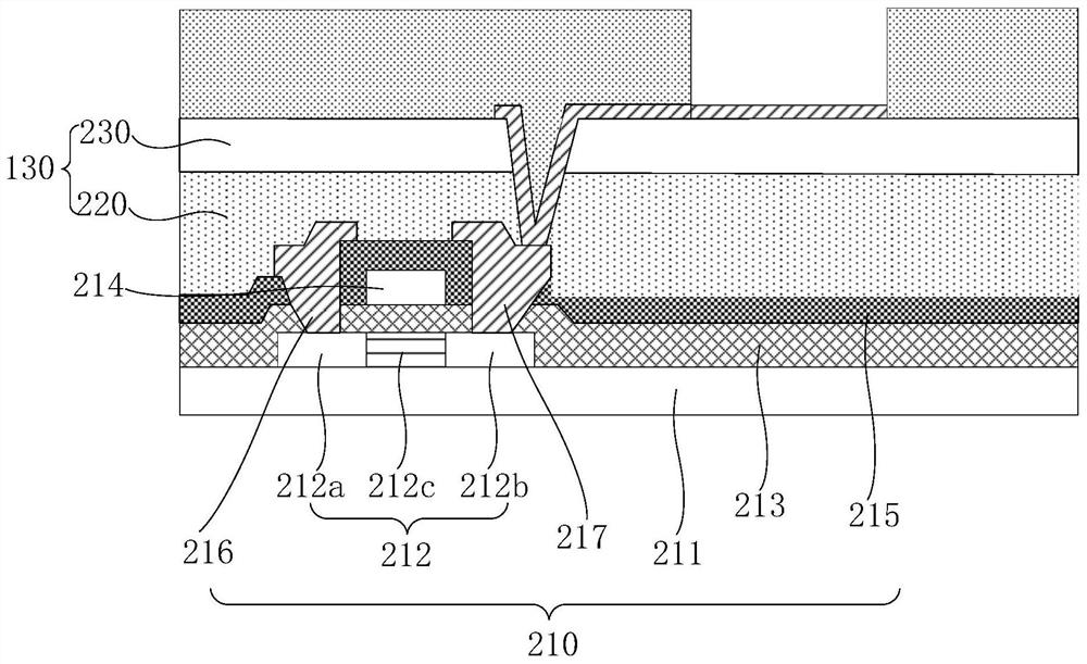 Display Module and Display