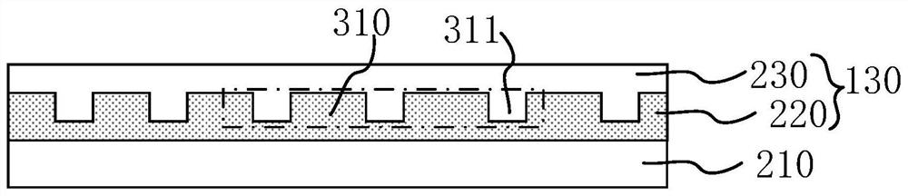 Display Module and Display