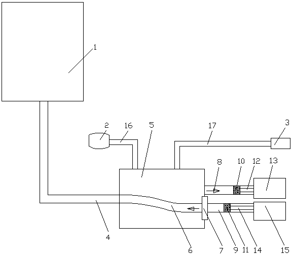 An environmentally friendly particle circulation system suitable for drilling