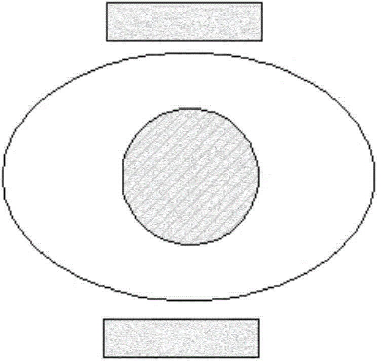 Panel PET imaging device and method special for local and radiotherapy