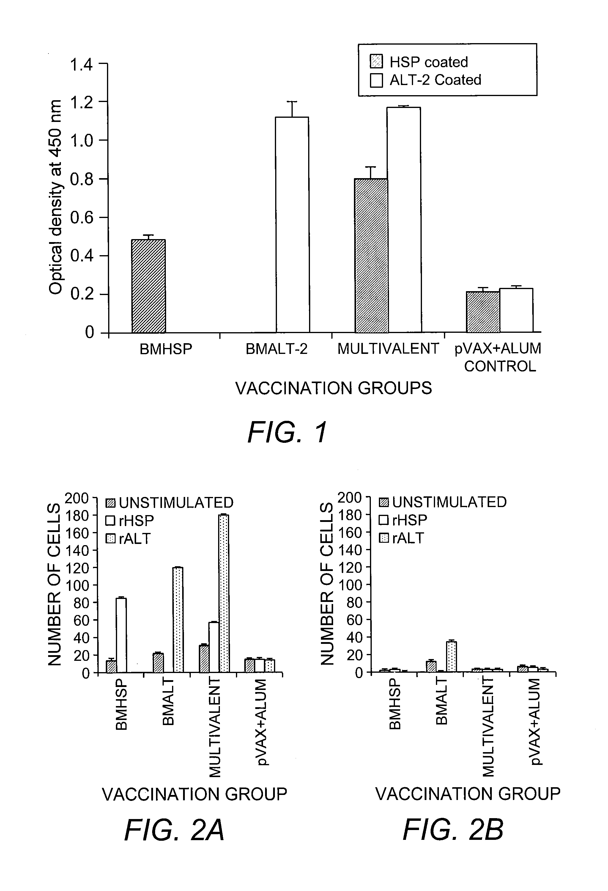 Multivalent Vaccine for Filariasis