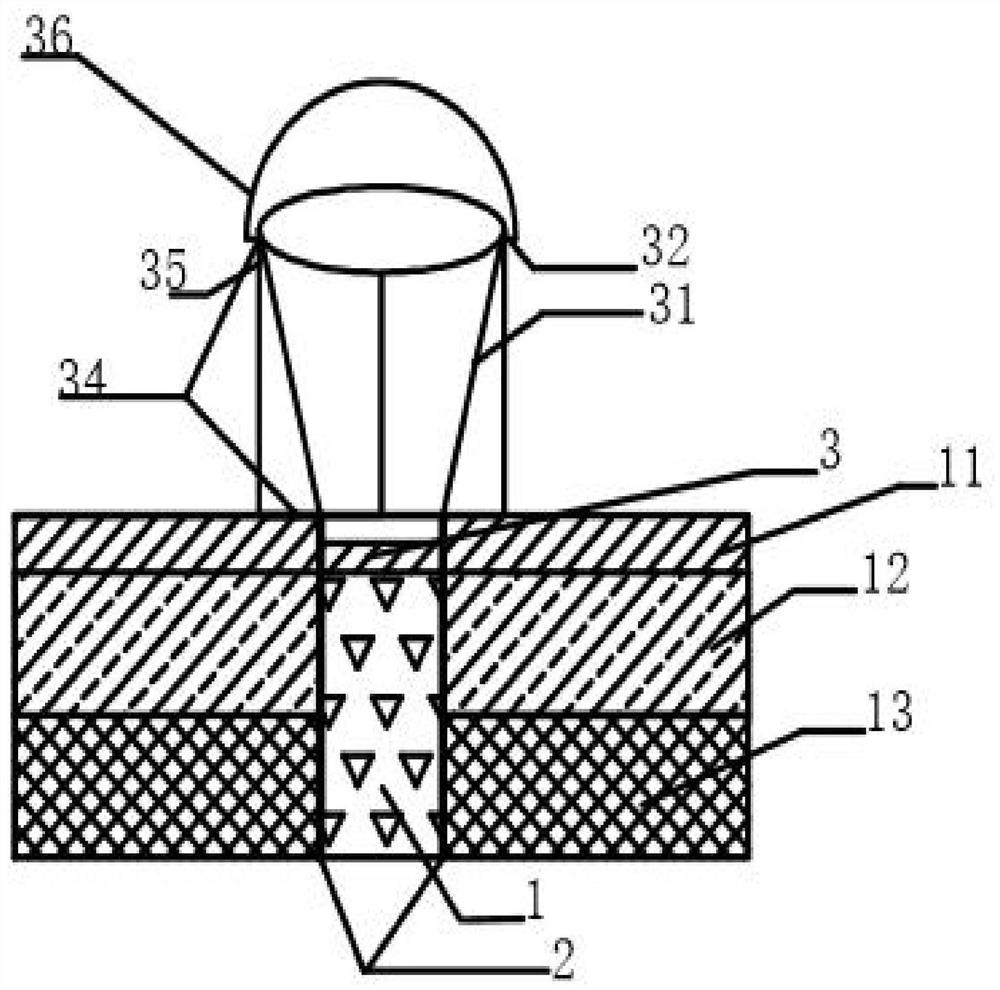 Filling material, equipment and method for bituminous pavement coring test hole