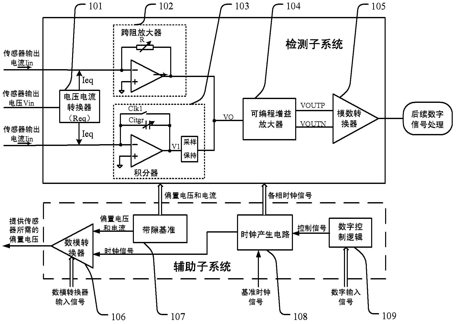 Universal detection chip system for weak signals of sensor