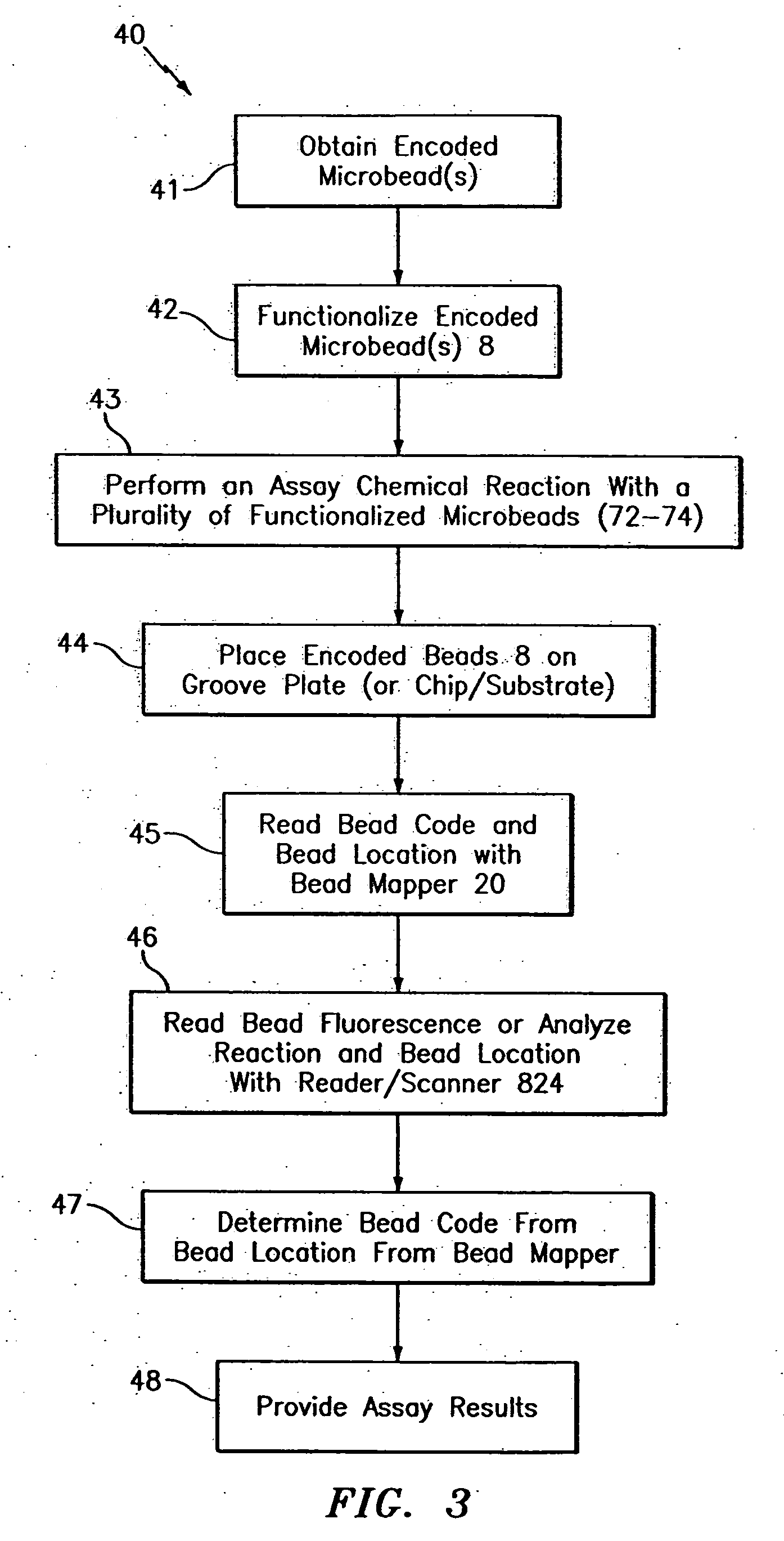 Hybrid random bead/chip based microarray