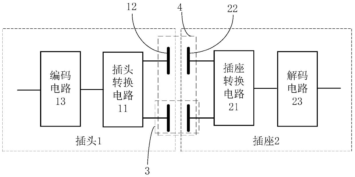 Non-contact electric connector