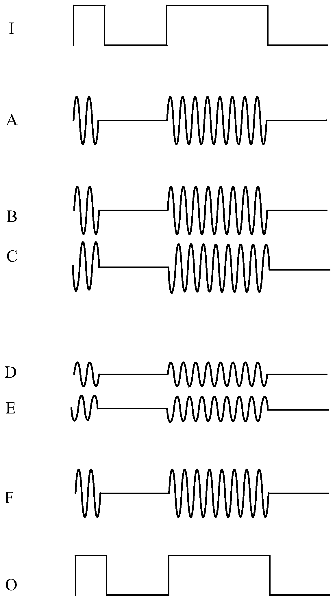 Non-contact electric connector