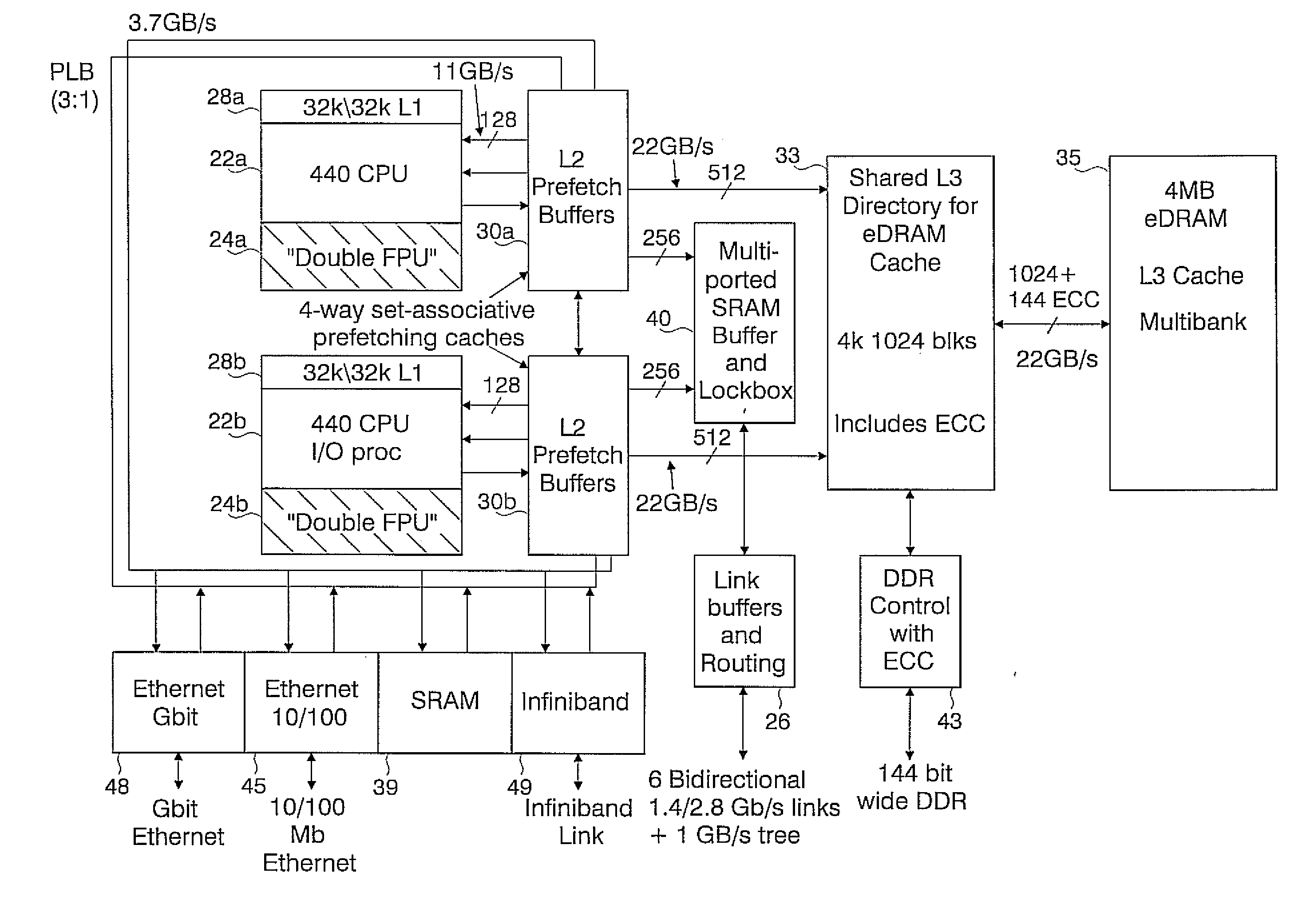 Novel massively parallel supercomputer