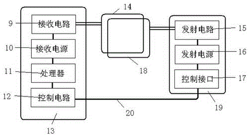 Method for removing electromagnetic interference (EMI) signal by transient electromagnetic instrument background field guidance frequency-selecting technology