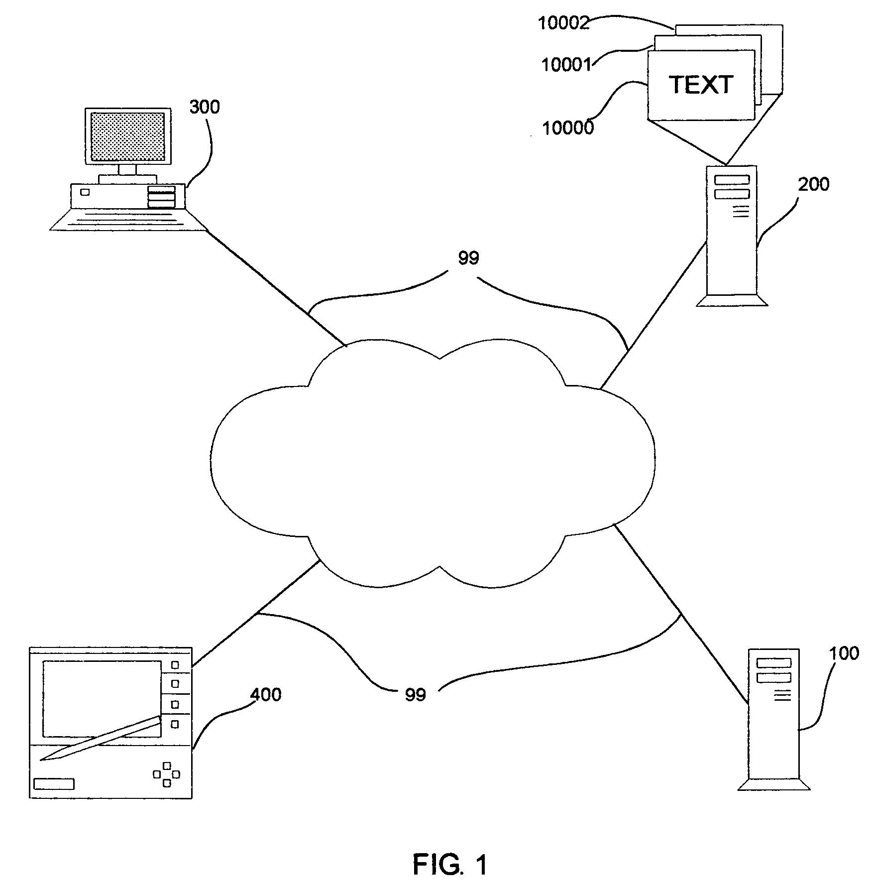 Systems and methods for hybrid text summarization