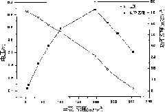 Microbial fuel cell and power generation device with same