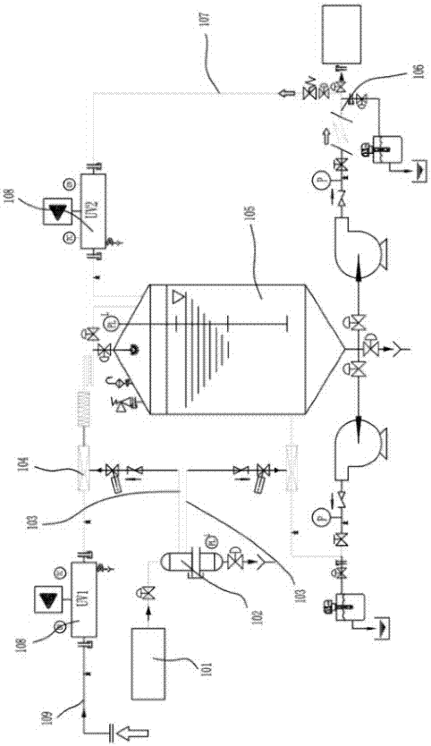 Ozone adding device