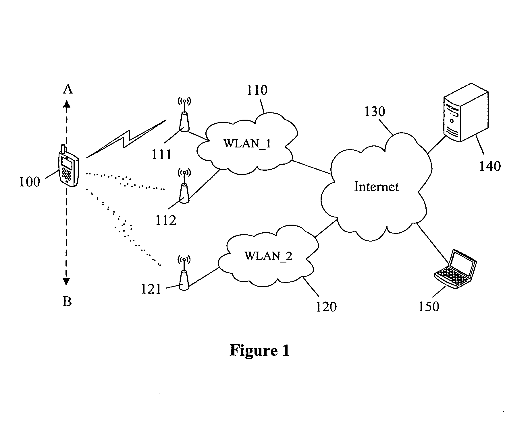 Method of seamlessly roaming between multiple wireless networks using a single wireless network adaptor