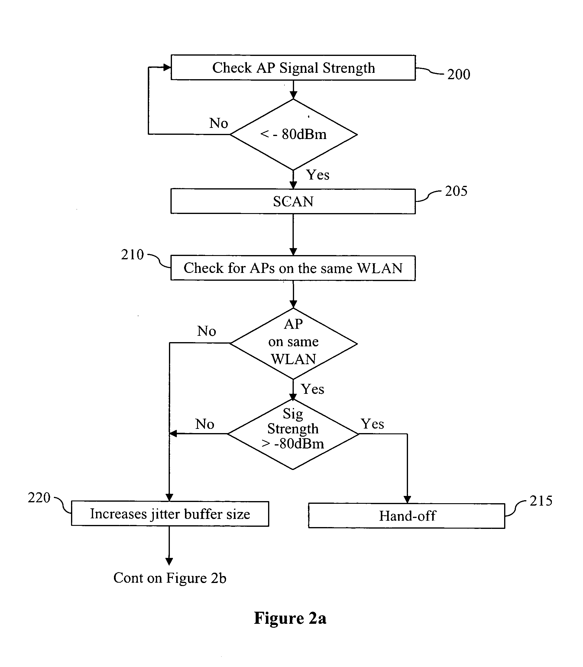 Method of seamlessly roaming between multiple wireless networks using a single wireless network adaptor