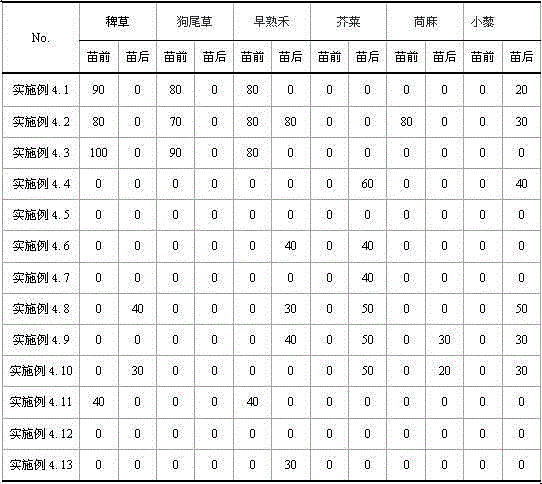 [1,2,4]triazolo[4,3-alpha]pyridine-3(2H)-one derivative, preparation method and applications thereof