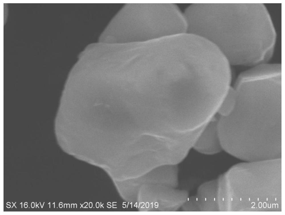 A core-shell type high voltage single crystal nickel cobalt lithium manganese oxide positive electrode material and its preparation method and application