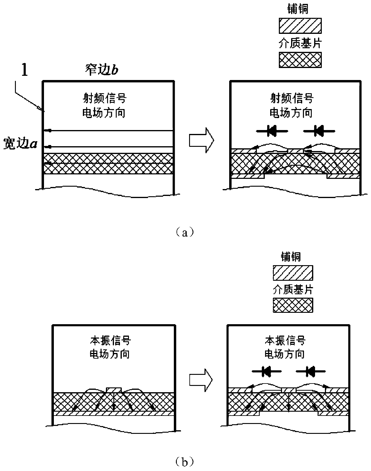 Terahertz broadband third harmonic mixer