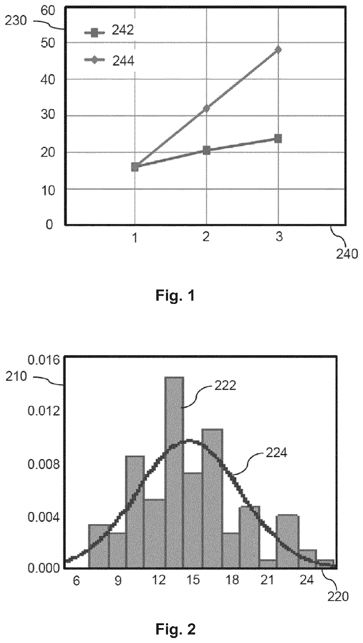 Optical particle sensor