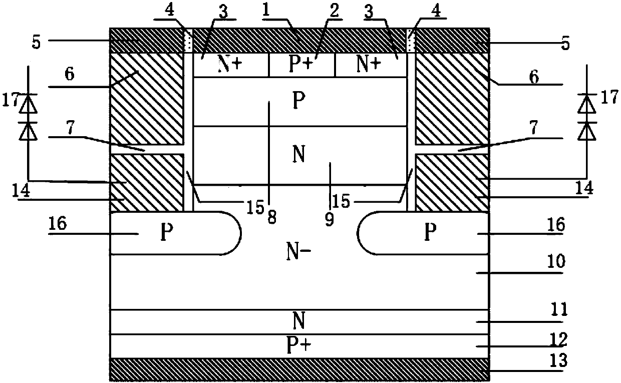 Trench gate charge storage-type IGBT device with clamp structure and manufacturing method thereof