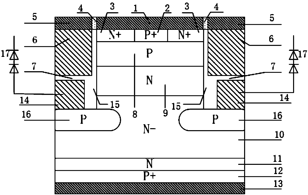 Trench gate charge storage-type IGBT device with clamp structure and manufacturing method thereof