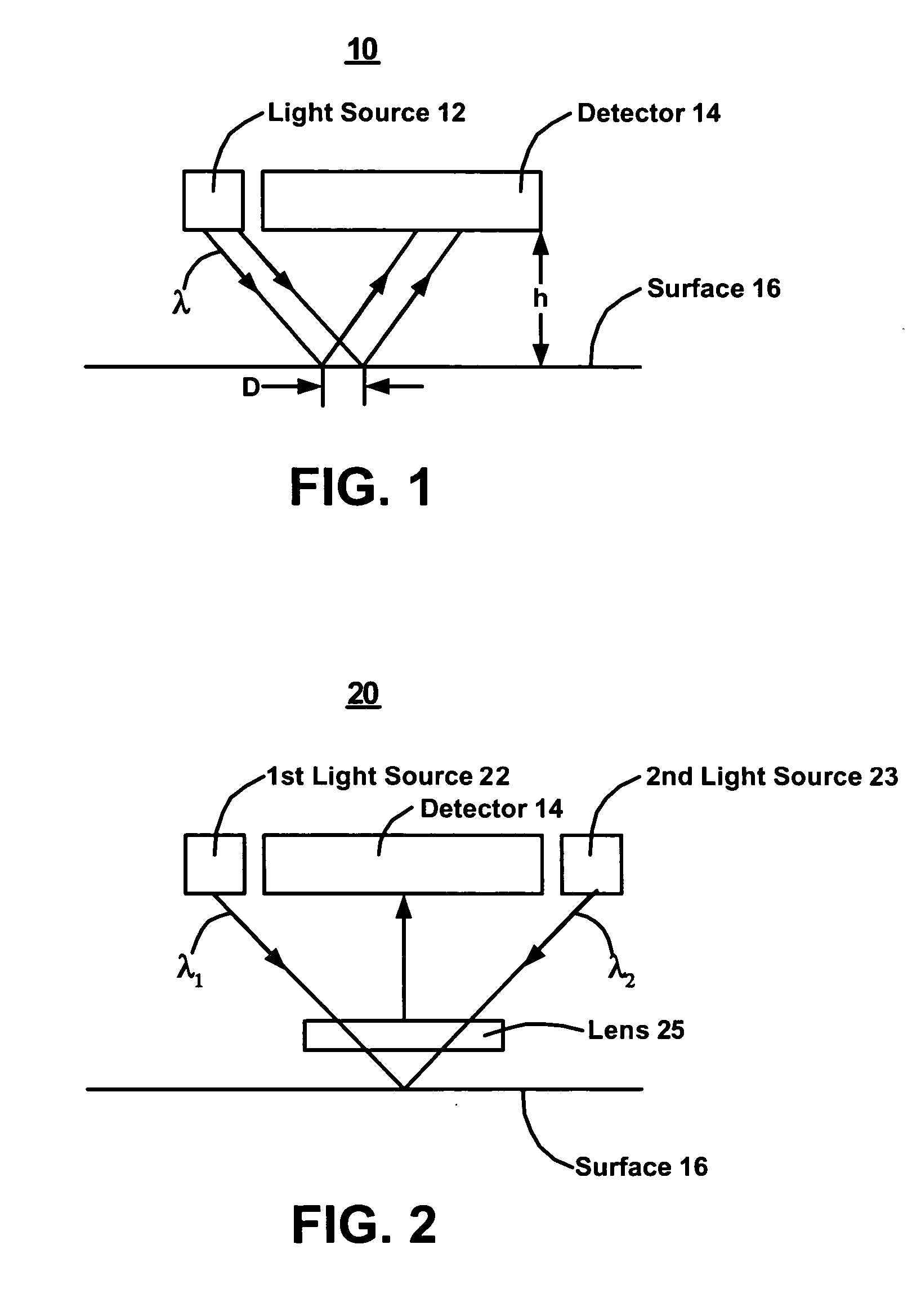 Optical device that measures distance between the device and a surface