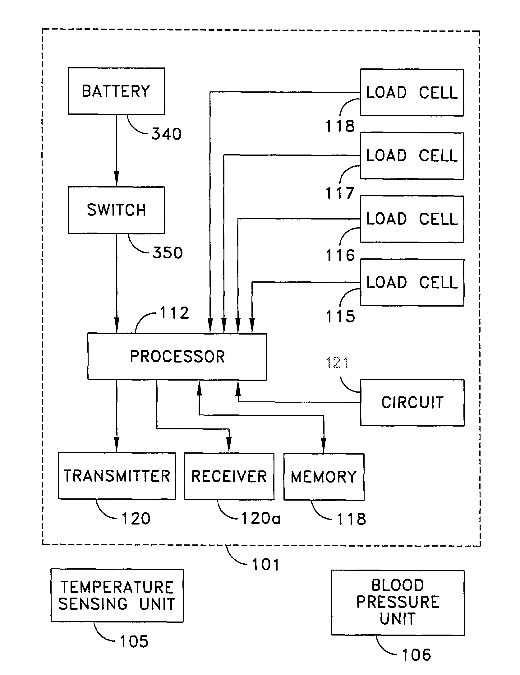 Device for detecting and displaying one or more of body weight, body fat percentage, blood pressure, pulse and environmental temperature