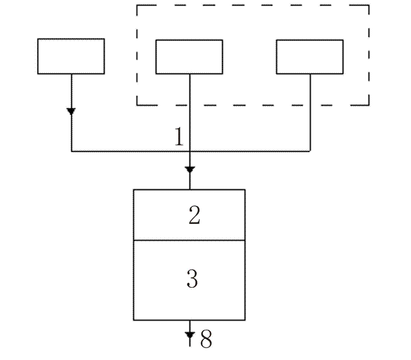 Tree purification domestic sewage treatment system