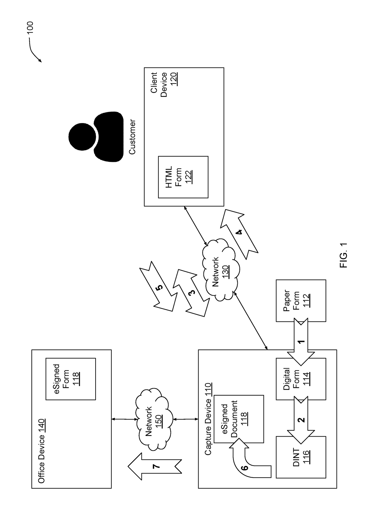 Capturing electronic signatures via captive portal