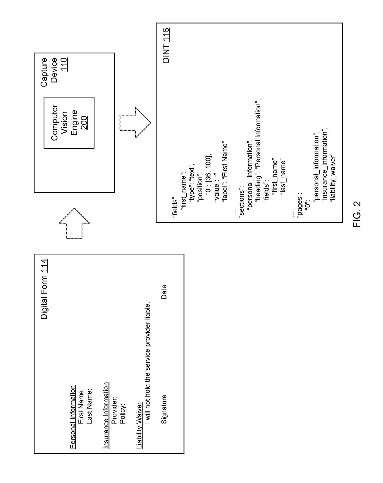 Capturing electronic signatures via captive portal