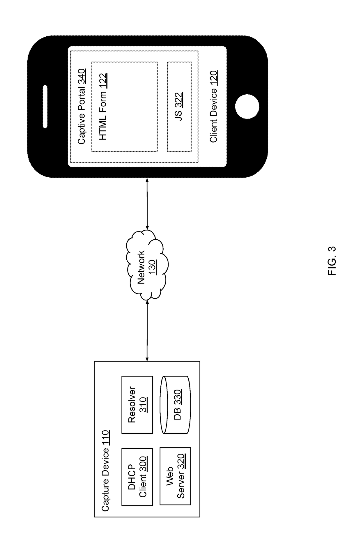 Capturing electronic signatures via captive portal