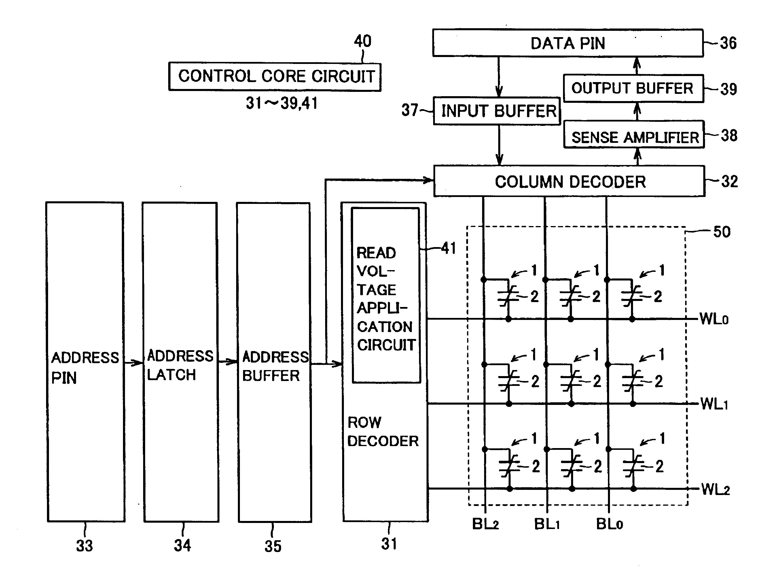 Ferroelectric memory