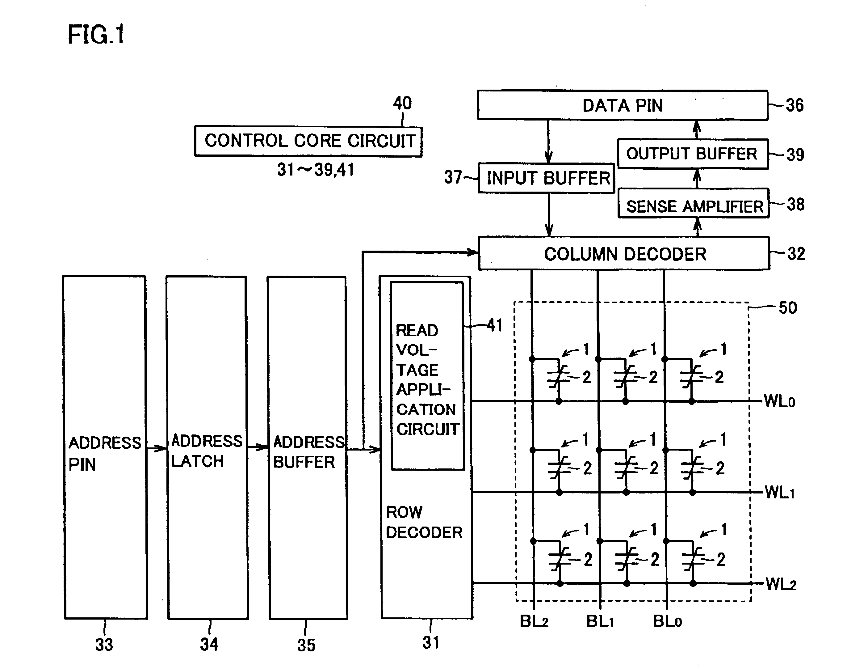 Ferroelectric memory