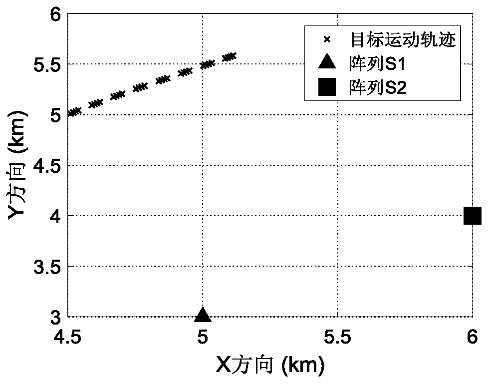 Passive multi-array sonar detection tracking method specific to discontinuous target