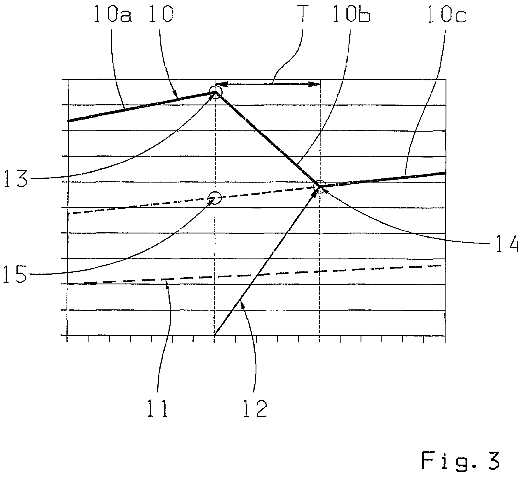 Method for operating a drive train