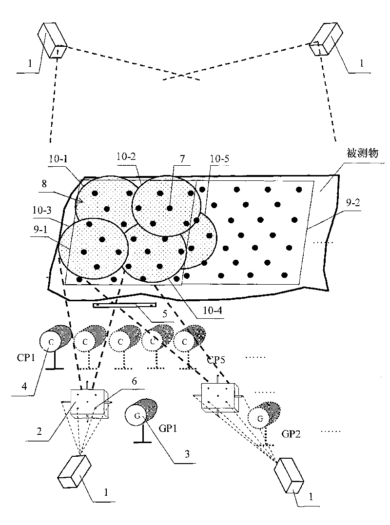 Absolute non-interfering precision measuring method facing ultra-large spatial complex curved surface