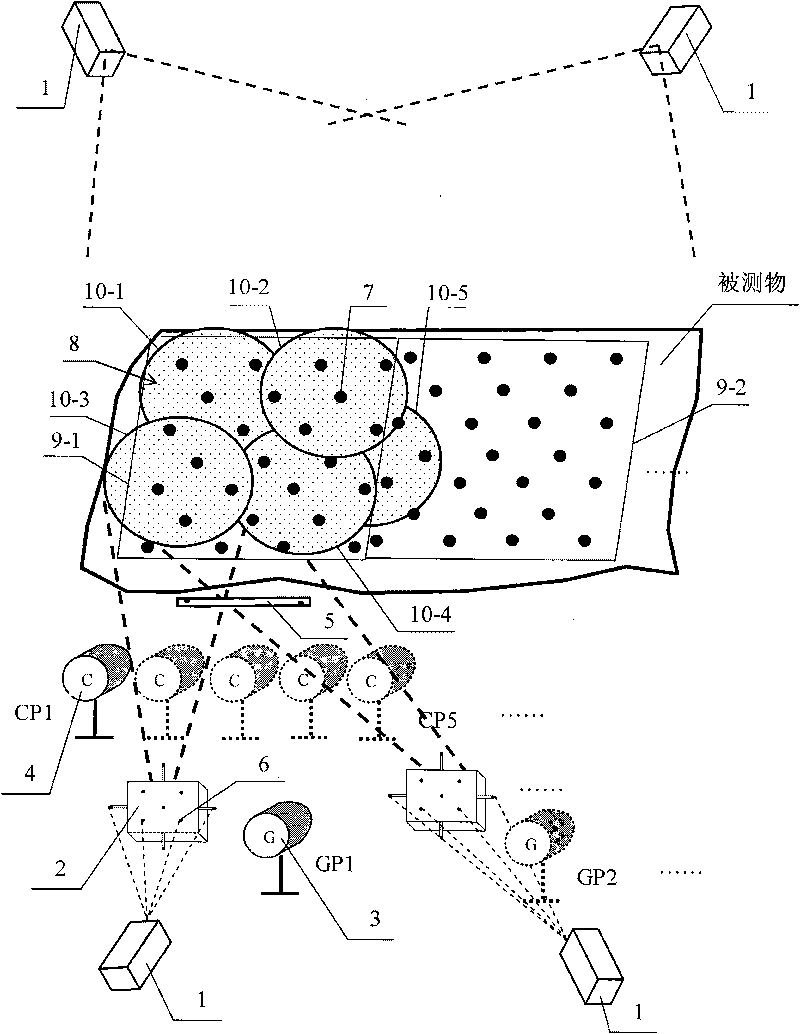 Absolute non-interfering precision measuring method facing ultra-large spatial complex curved surface