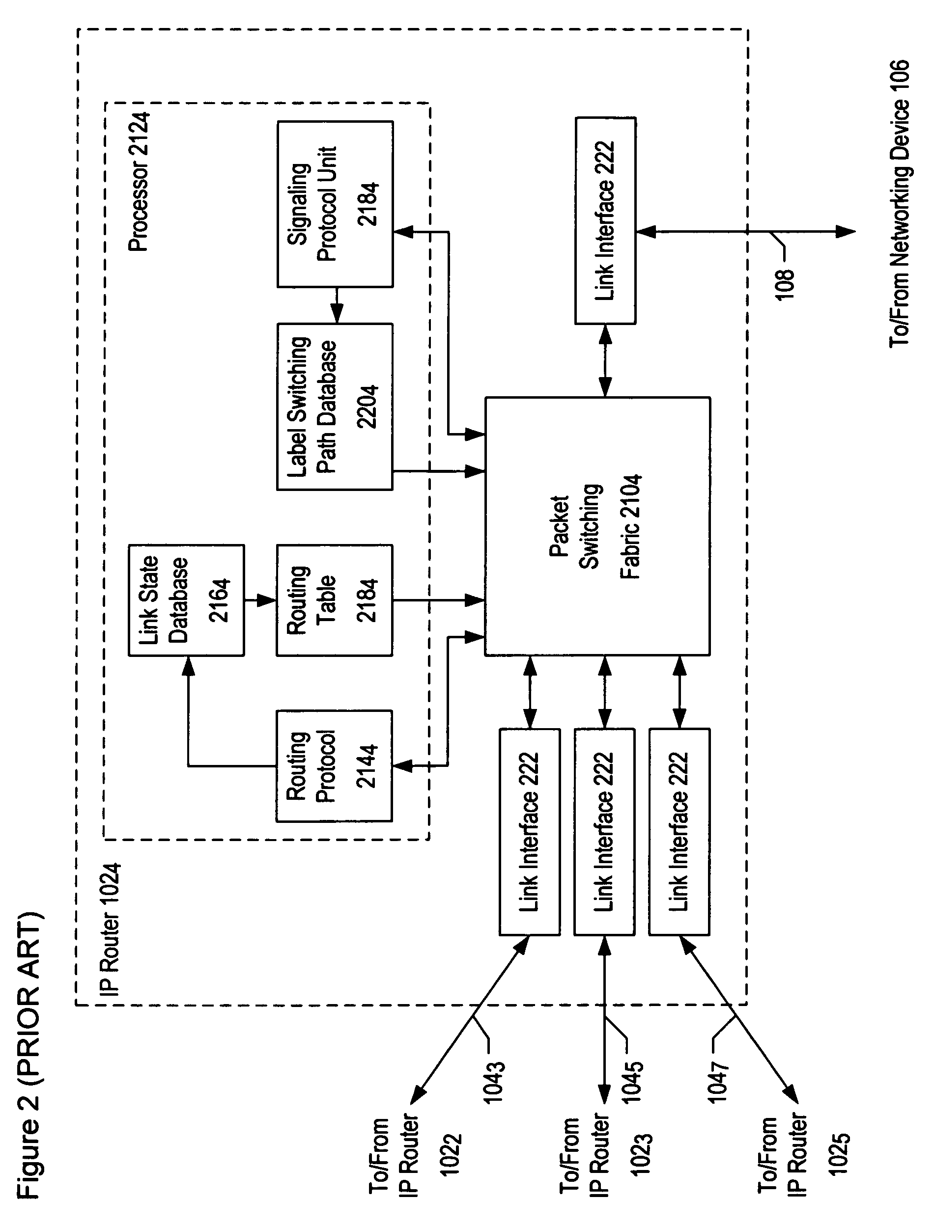 Method and apparatus for improved IP networks and high-quality services