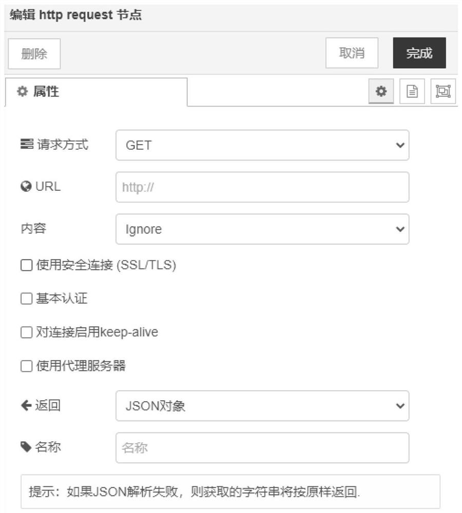 Enterprise information integration system and business processing method