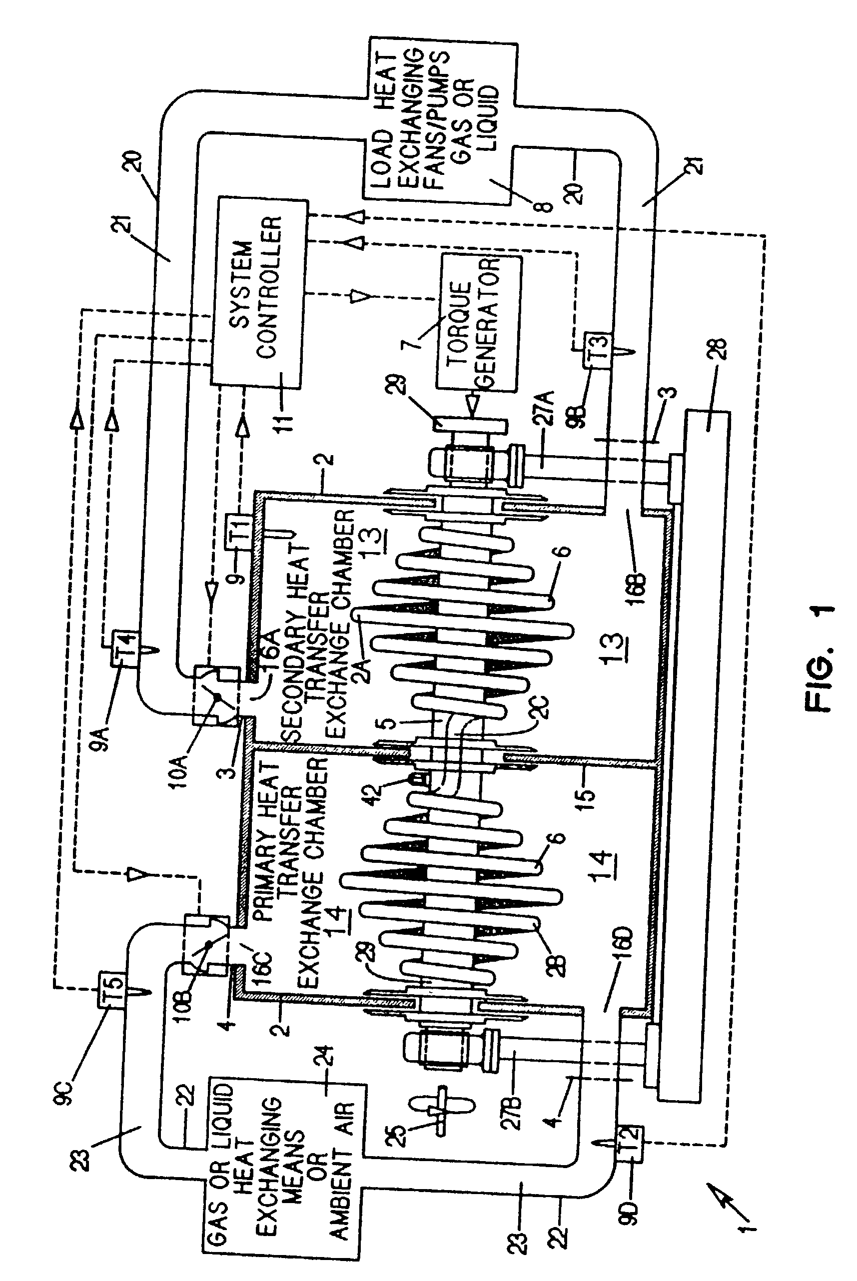 Centrifugal heat transfer engine and heat transfer systems embodying the same