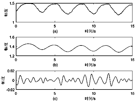 Modular interference based vital sign monitoring device