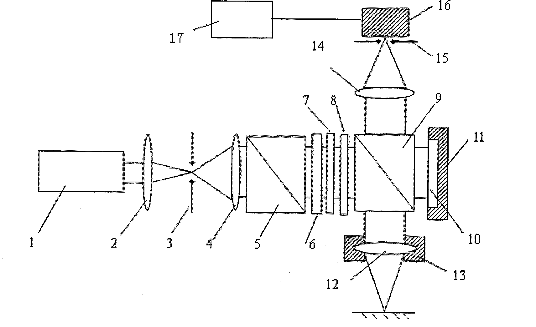 Long-focus depth super-resolution secondary confocal measuring apparatus