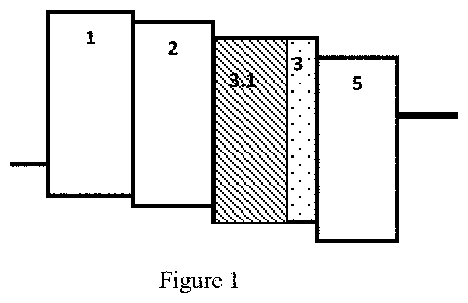 Organic electroluminescent device