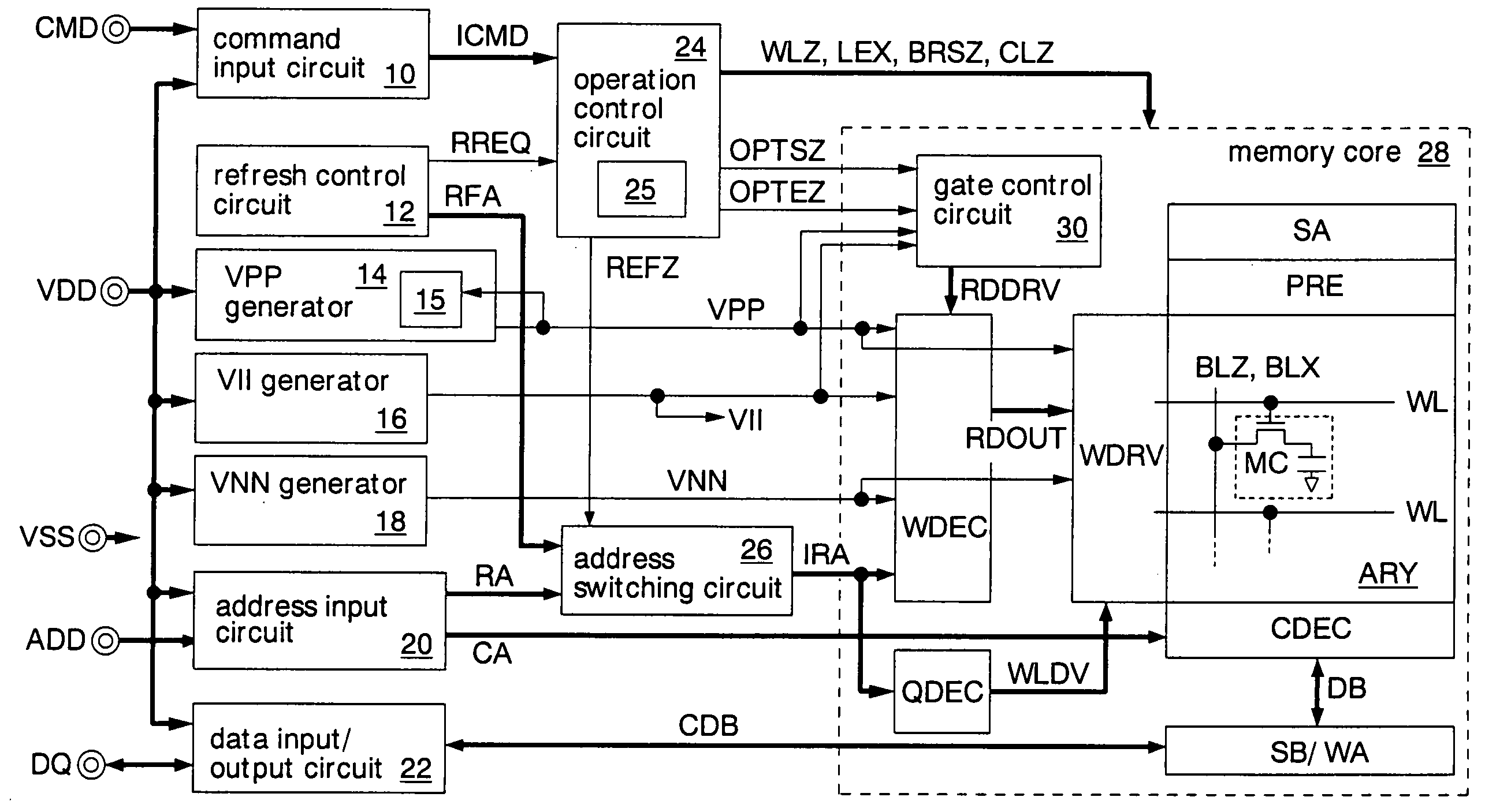 Semiconductor memory