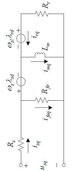 Energy-saving frequency converter of induction motor direct torque control speed regulating system and structured approach